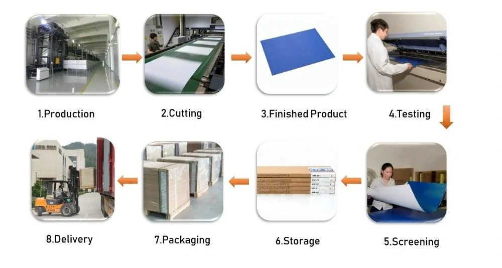 Ecoo-CTCP-ES Offset baskı için tek katmanlı Ctcp UV CTP plaka 1