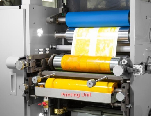 Yüksek Hızlı Ecoographix Otomatik Konumlandırma Makinesi