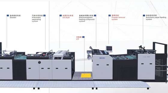 A2/A1 Kitap Kapağı Karton Ön Kaplama Filmi Laminasyon Makinesi ve UV Kurutma