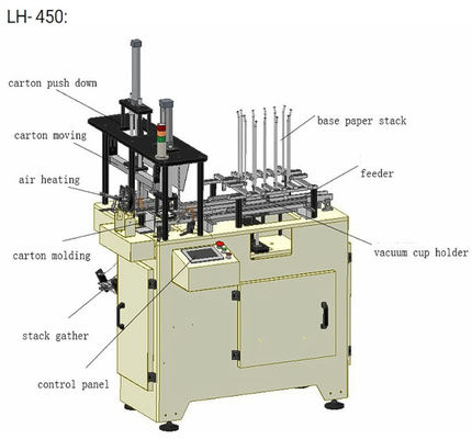 600gsm Fast Food Kağıt Kutu Yapma Makinesi 30pcs / Min