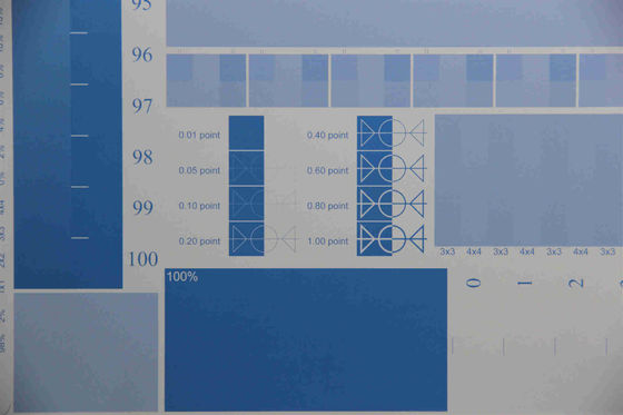 Prosessiz Baskı UV CTP CTCP Plakaları 0.30mm 405nm Çevre Dostu